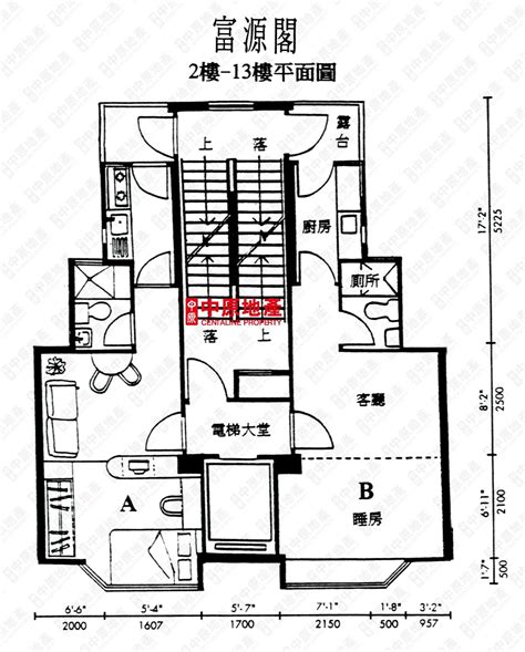 太子樓意思|太子樓為什麼要叫做「太子樓」及其由來為何？ 